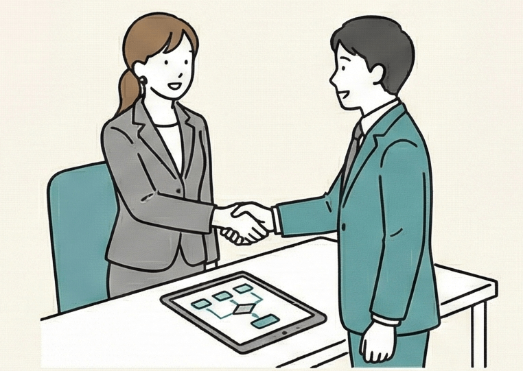 顧客接点の設計・運用